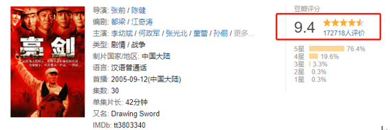 è‚–æˆ˜é»„æ™¯ç‘œã€ŠçŽ‹ç‰Œéƒ¨é˜Ÿã€‹ç»ˆäºŽè¦æ¥äº†ï¼Œä¸Šæ˜Ÿå¤®è§†æŽ’é¢è¶³ï¼Œå¤§çˆ†æ¬¾é¢„定